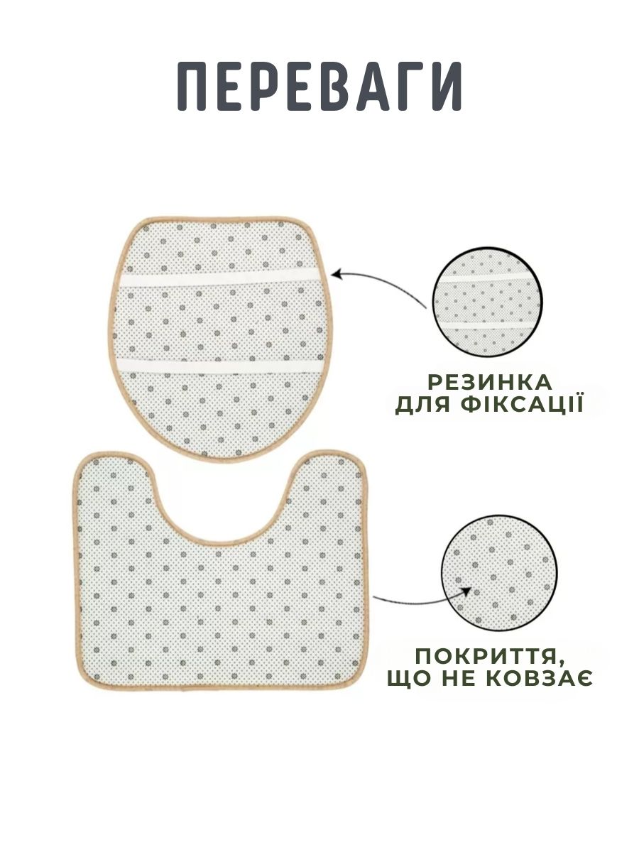 Протиковзкі водопоглинаючі килимки для ванної та туалету